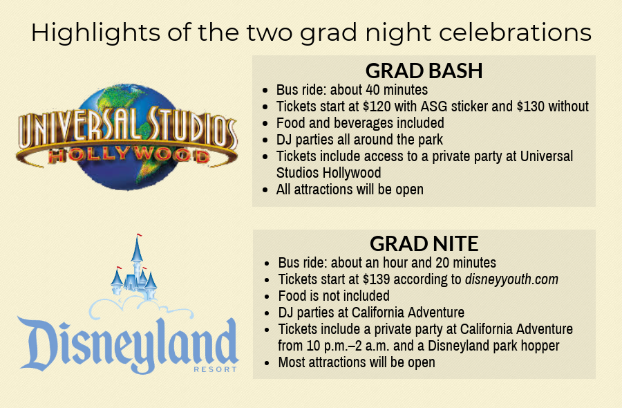 Universal+Grad+Bash+vs+Disneyland+Grad+Nite