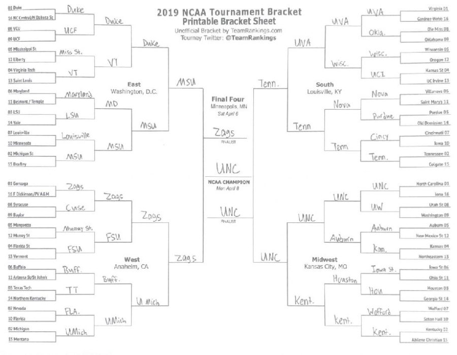 The Arrows March Madness picks