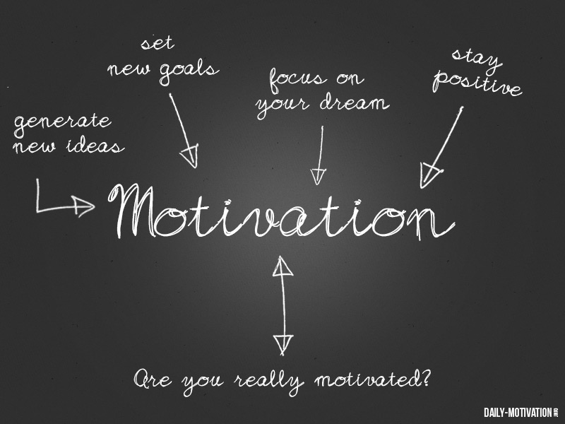 Lets talk about motivation