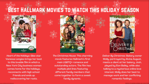 Giving Hallmark movies the credit they deserve