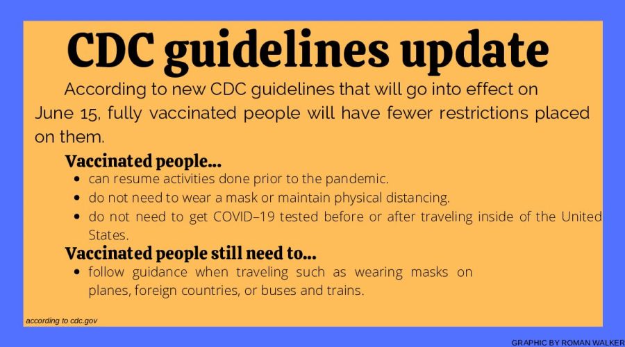 New CDC guidelines affect students