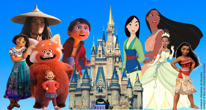 Disney makes strides to include diversity